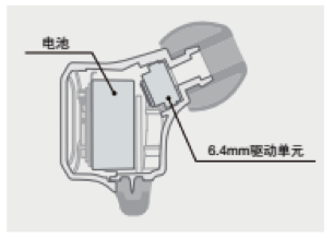 千亿球友会新品耳机发布：专注于自然音质的理念，耳机音质与外观的新高度