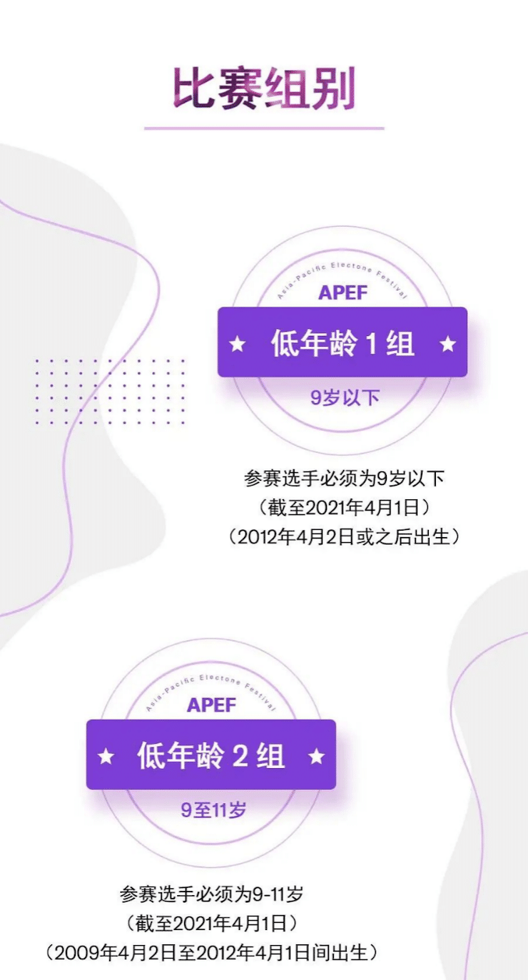 APEF | 万众瞩目，2021千亿球友会亚太地区双排键大赛正式启动!